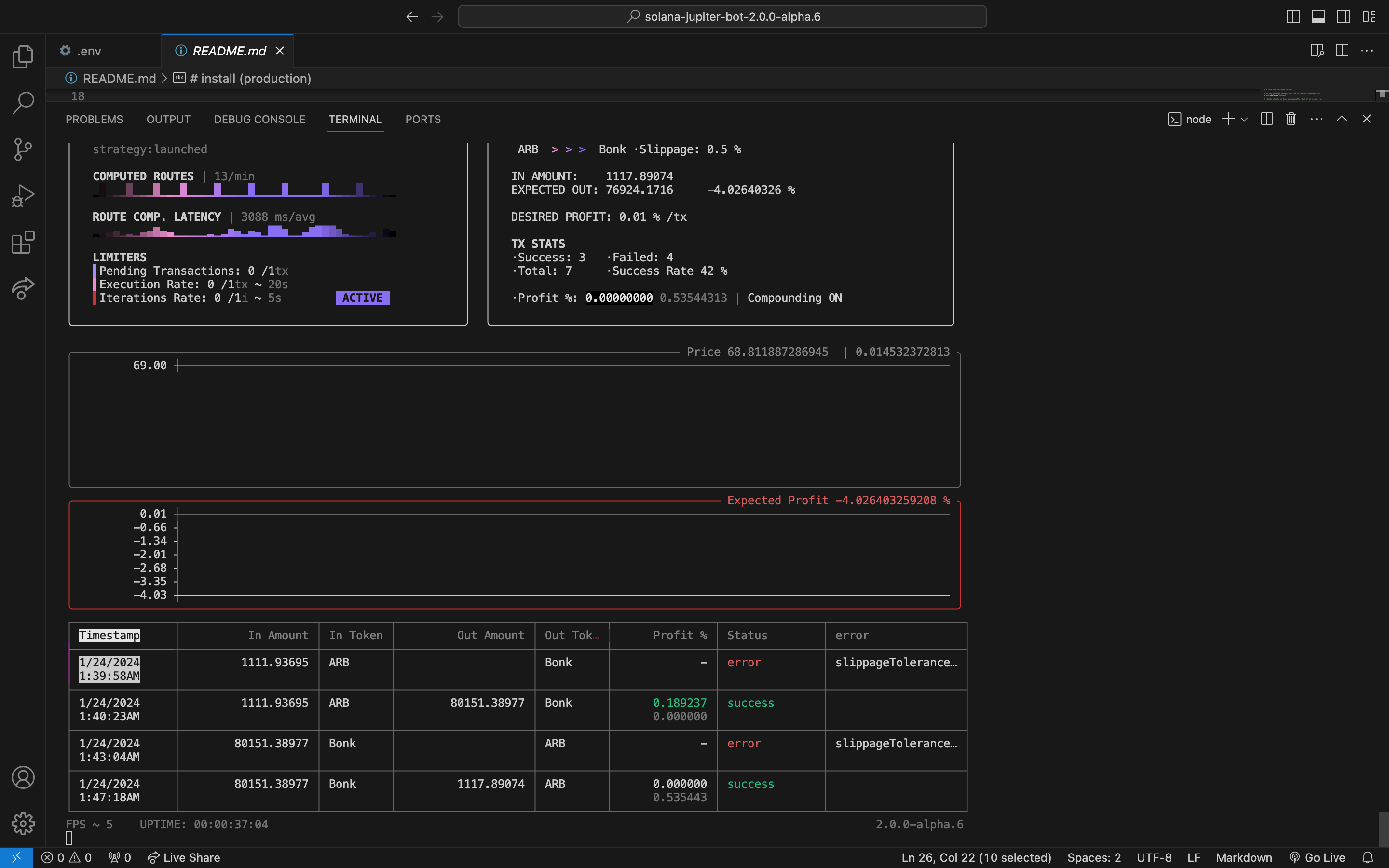 Arbitrage Bot